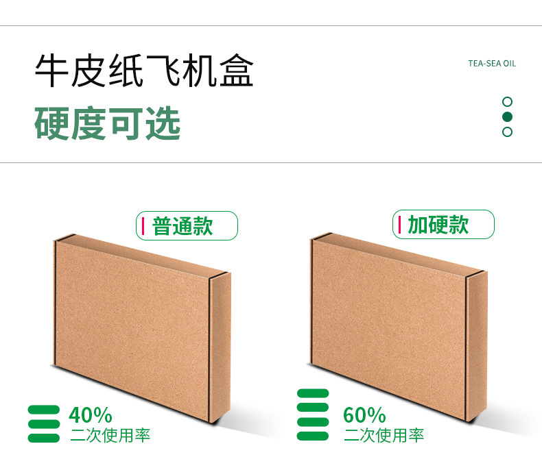飛機(jī)盒 飛機(jī)盒