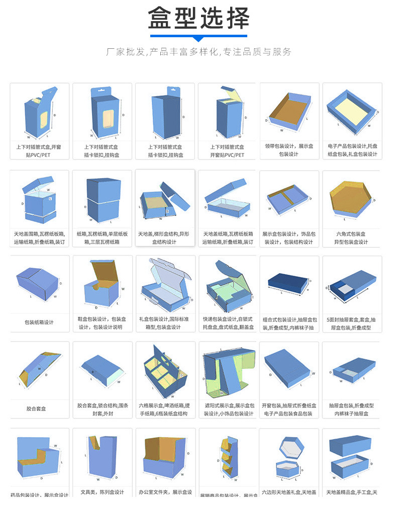 飛機盒定制(圖5)